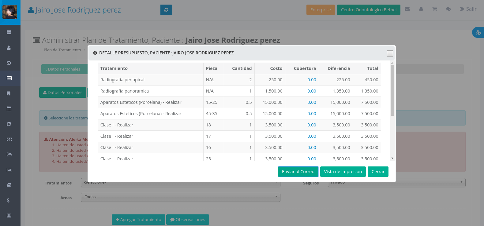 Presupuesto dental, Denty Cloud